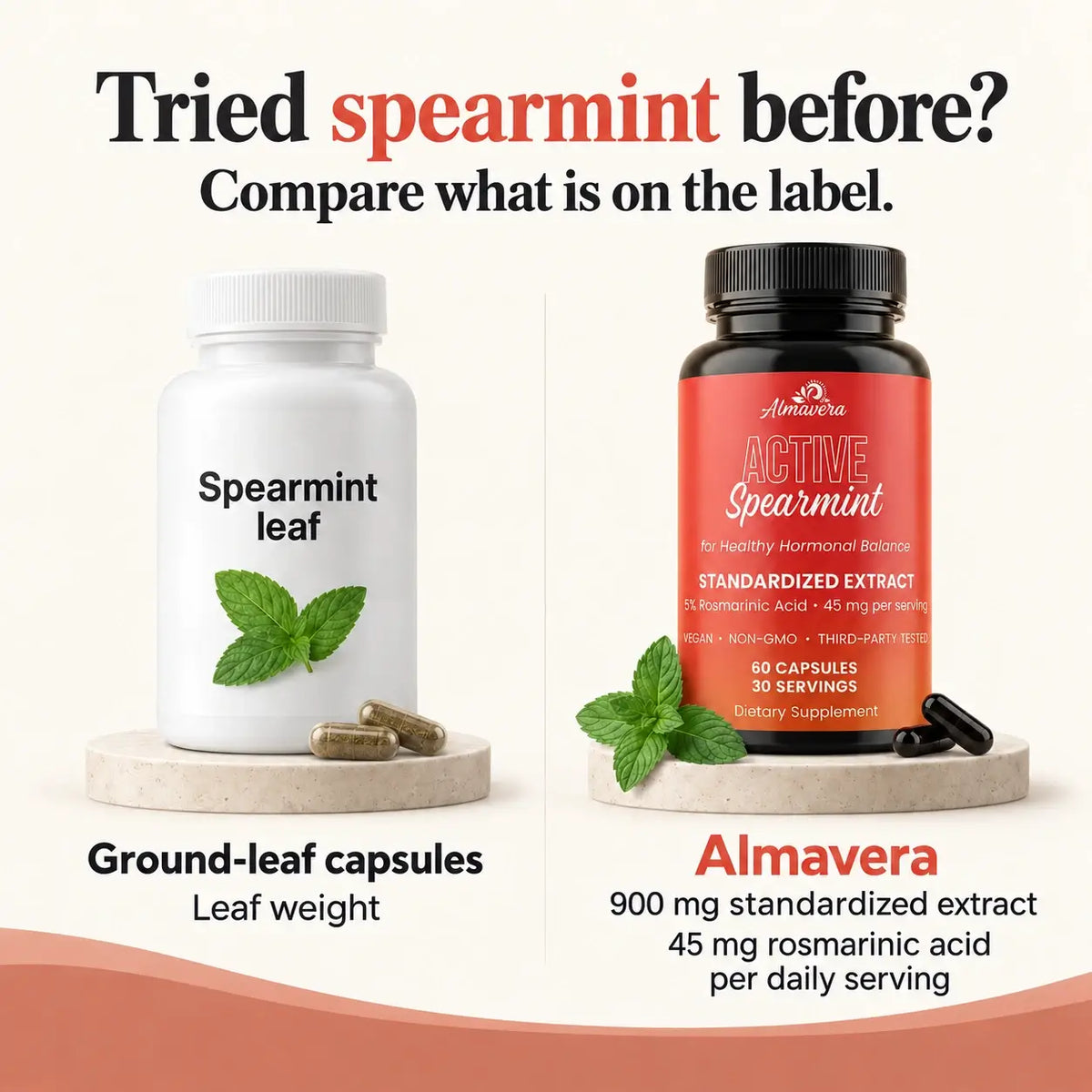Active Spearmint